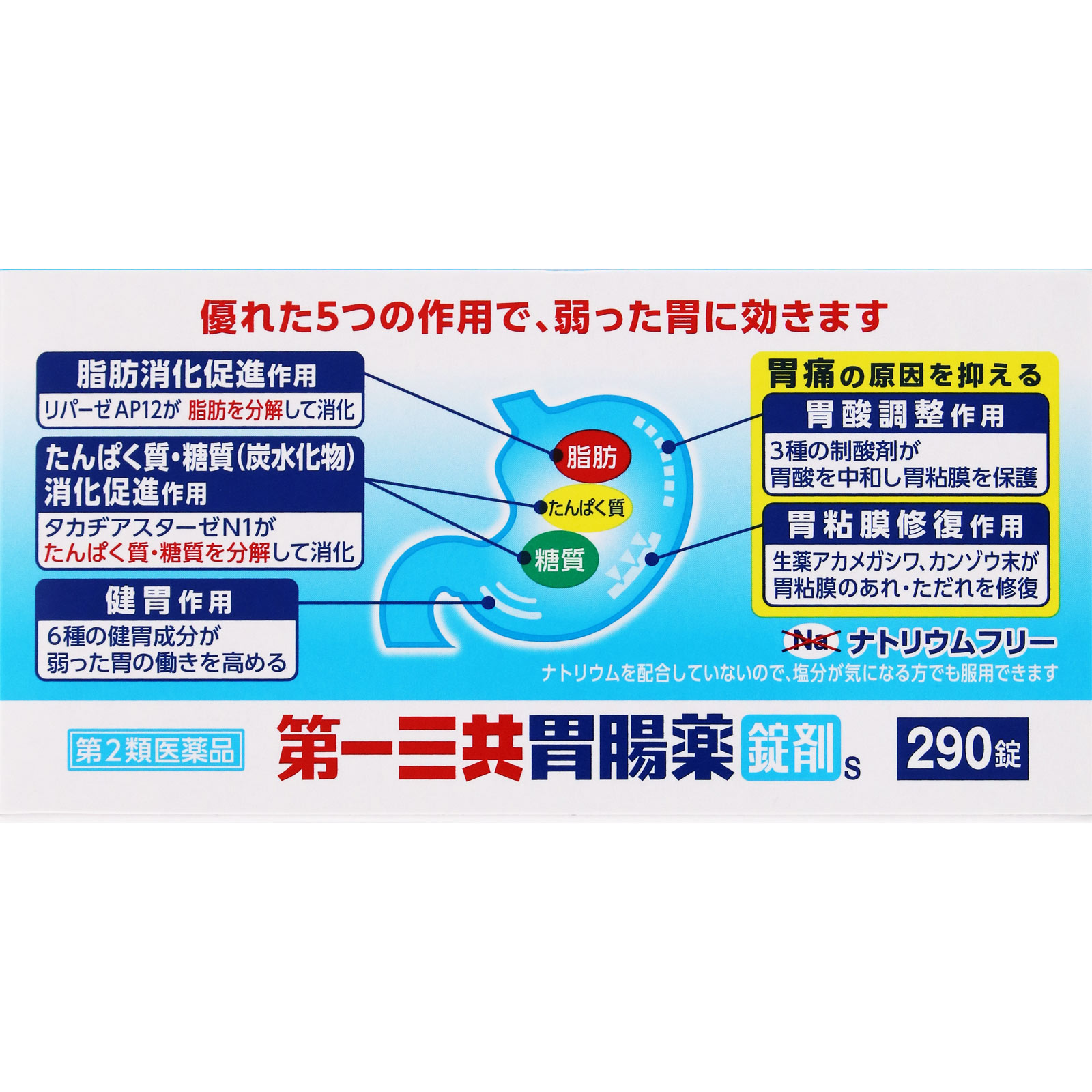 第一三共胃腸薬錠剤ｓ　２９０錠